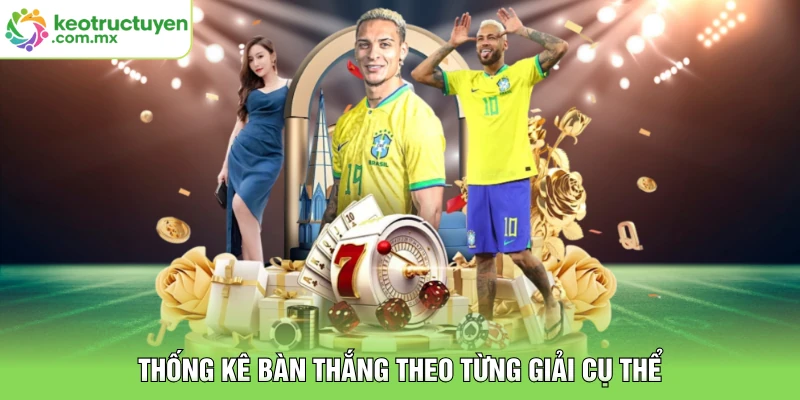 Thống kê bàn thắng theo từng giải cụ thể